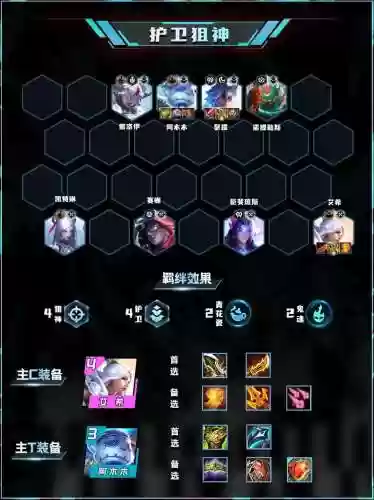 云顶之弈8狙神阵容装备插图