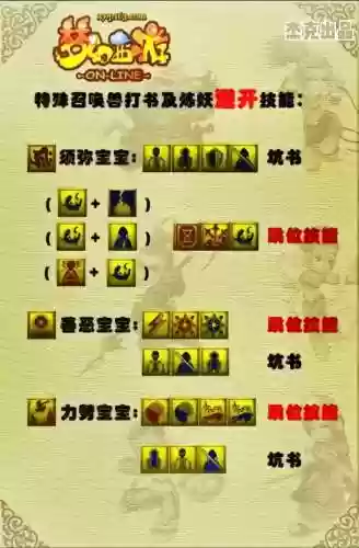 梦幻诛仙法宝解封技能插图1