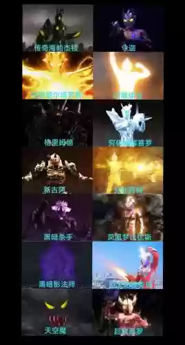 怪兽阵容vs奥特曼阵容插图