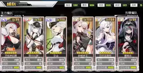铁血阵营阵容插图