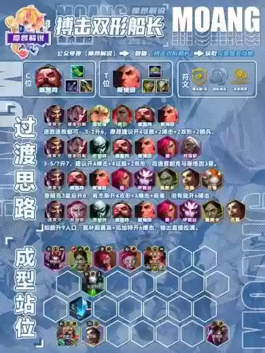 平砍阵容插图