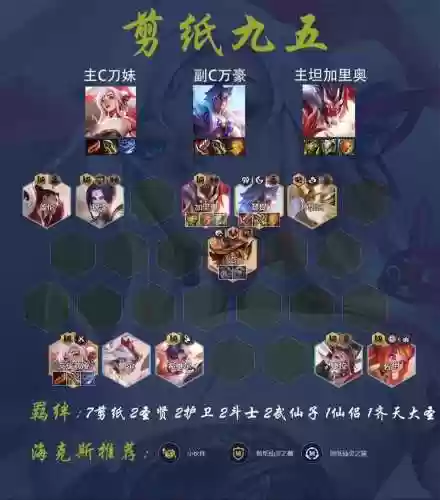 下棋阵容查询插图