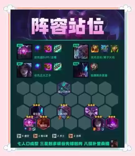 大师段阵容插图