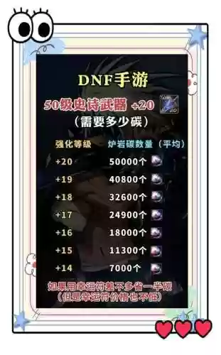 武器强化去哪插图