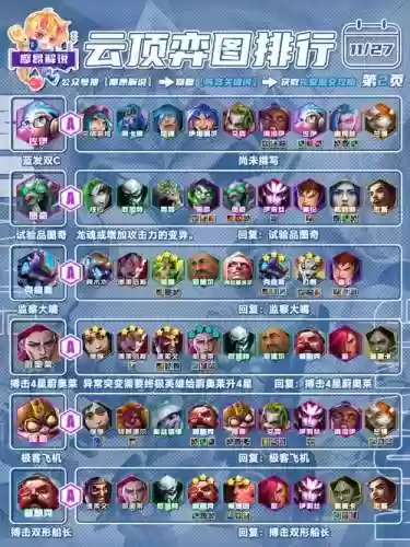 云朵威武阵容插图