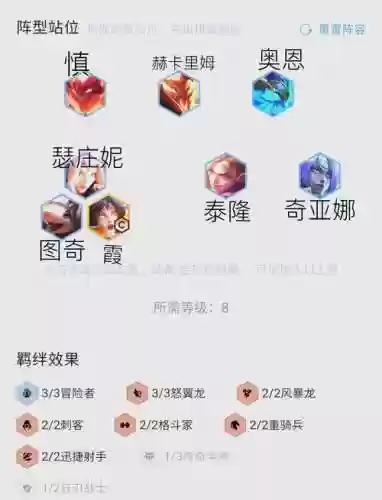保霞阵容插图1