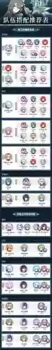 崩坏37阵容插图1