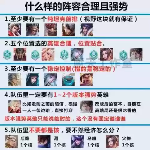阵容对应打野插图