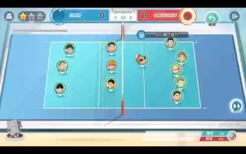 排球比赛用什么阵容好打插图1