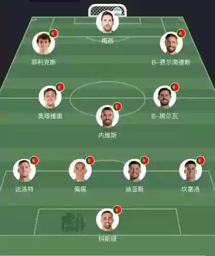 互换阵容输了插图1