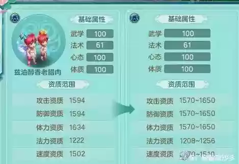 神武门派加灵力技能插图