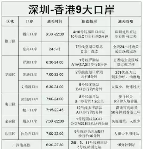 地铁通关攻略插图