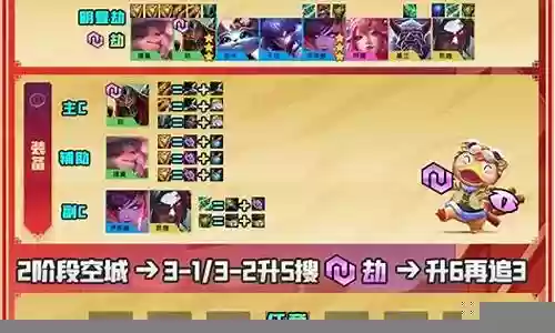 福星决斗上分阵容搭配最新插图
