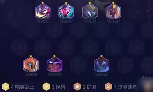 战地机甲精英战士阵容搭配插图