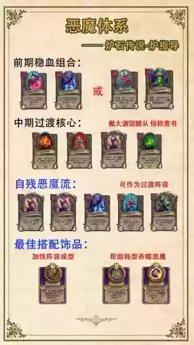 无种族阵容插图