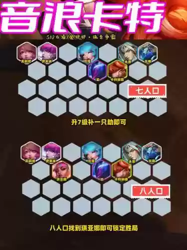 kda阵容强度插图