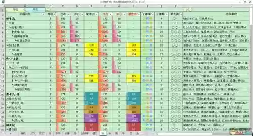 讨鬼传极依赖任务攻略插图