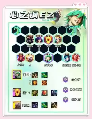 云顶阵容台词插图1