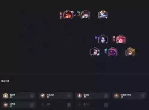 10.25最强阵容插图1