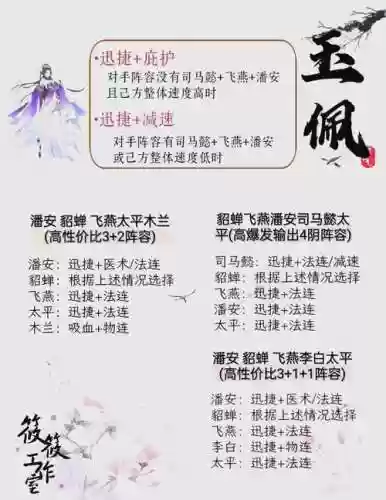 什么阵容选上官什么阵容选貂蝉插图1
