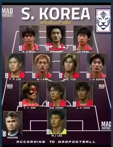2002阵容插图