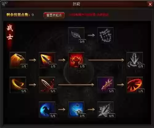 皇图pk技能插图