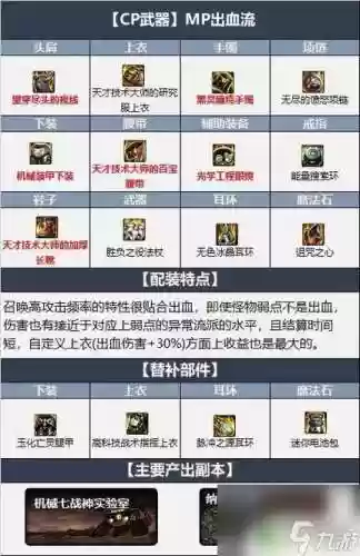 封印召唤师装备插图