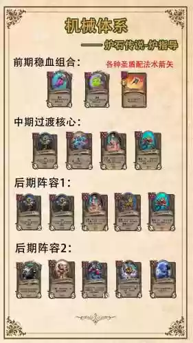 欧米茄酒馆阵容插图