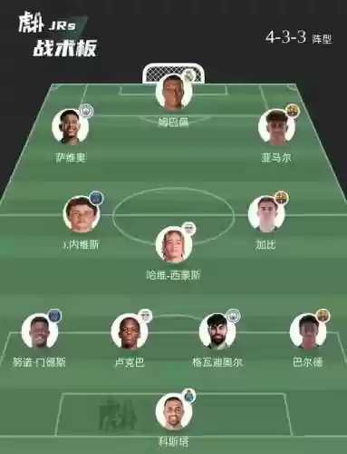 分裂脸阵容插图