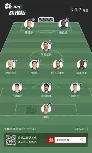 国米主力阵容2018阵容插图