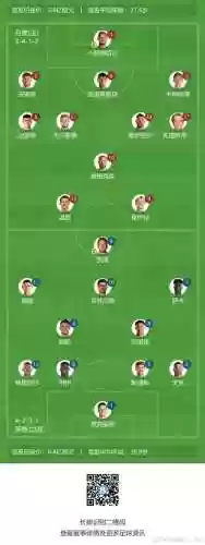 丹麦阵容号码插图1