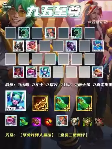 金cc阵容插图