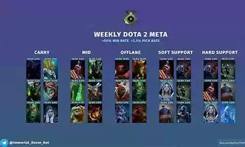 dota2黑贤技能插图
