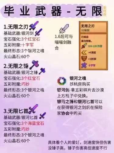 次元装备附魔插图