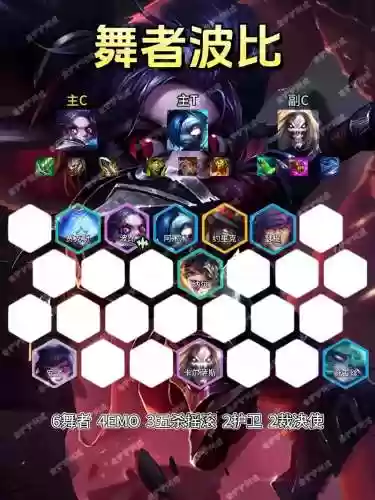 波波比阵容插图1