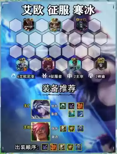寒冰弓箭阵容插图