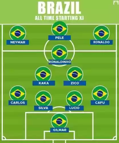 2020巴西阵容插图1
