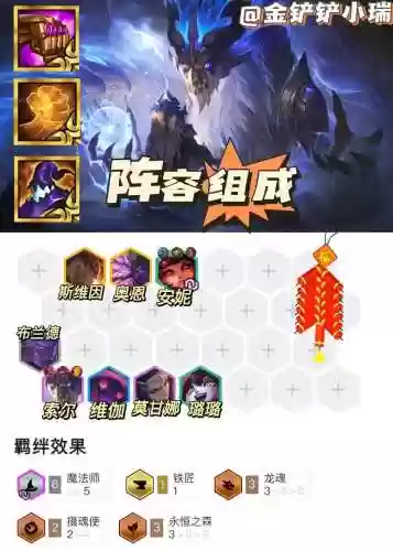 龙王推荐阵容插图1