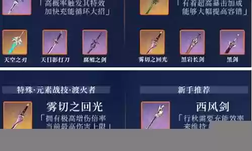 原神2.0行秋搭配阵容插图