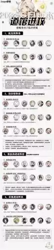 令的阵容插图1