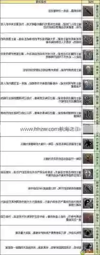热血传奇心法有什么技能插图1