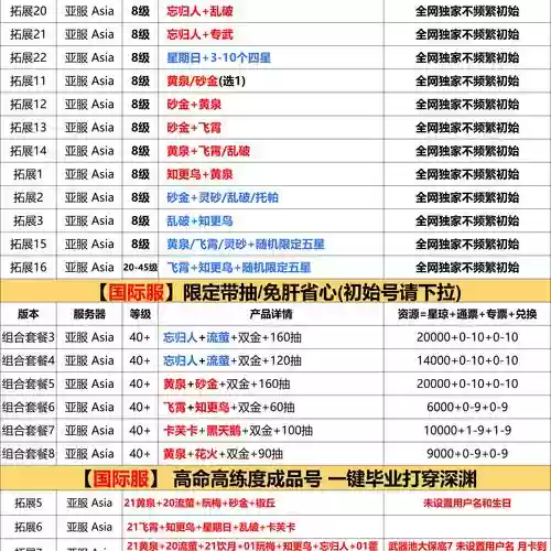 名流巨星下部攻略插图1