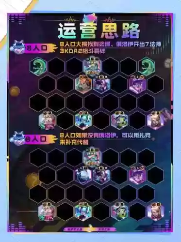 酒桶狐狸阵容插图