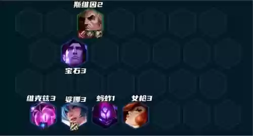 策士统领阵容插图1
