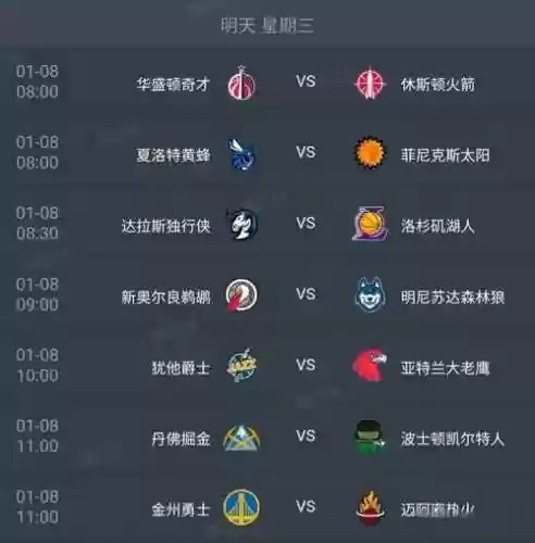285阵容时间插图