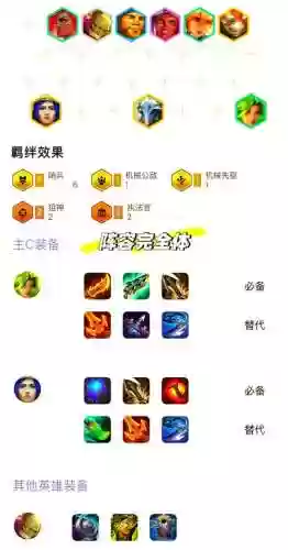 兵刃阵容插图1