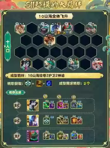 阵容推荐飞升插图