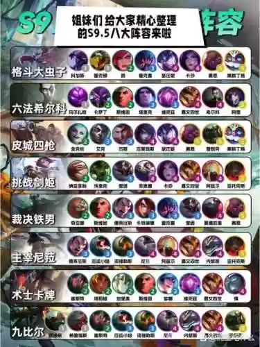 螨虫阵容插图