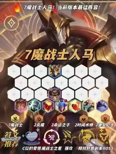 魔法师阵容最猛阵容插图