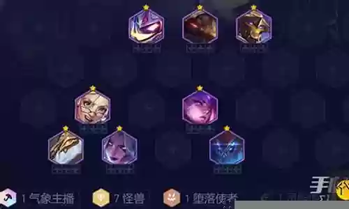 怪兽狼人阵容怎么搭配最好插图